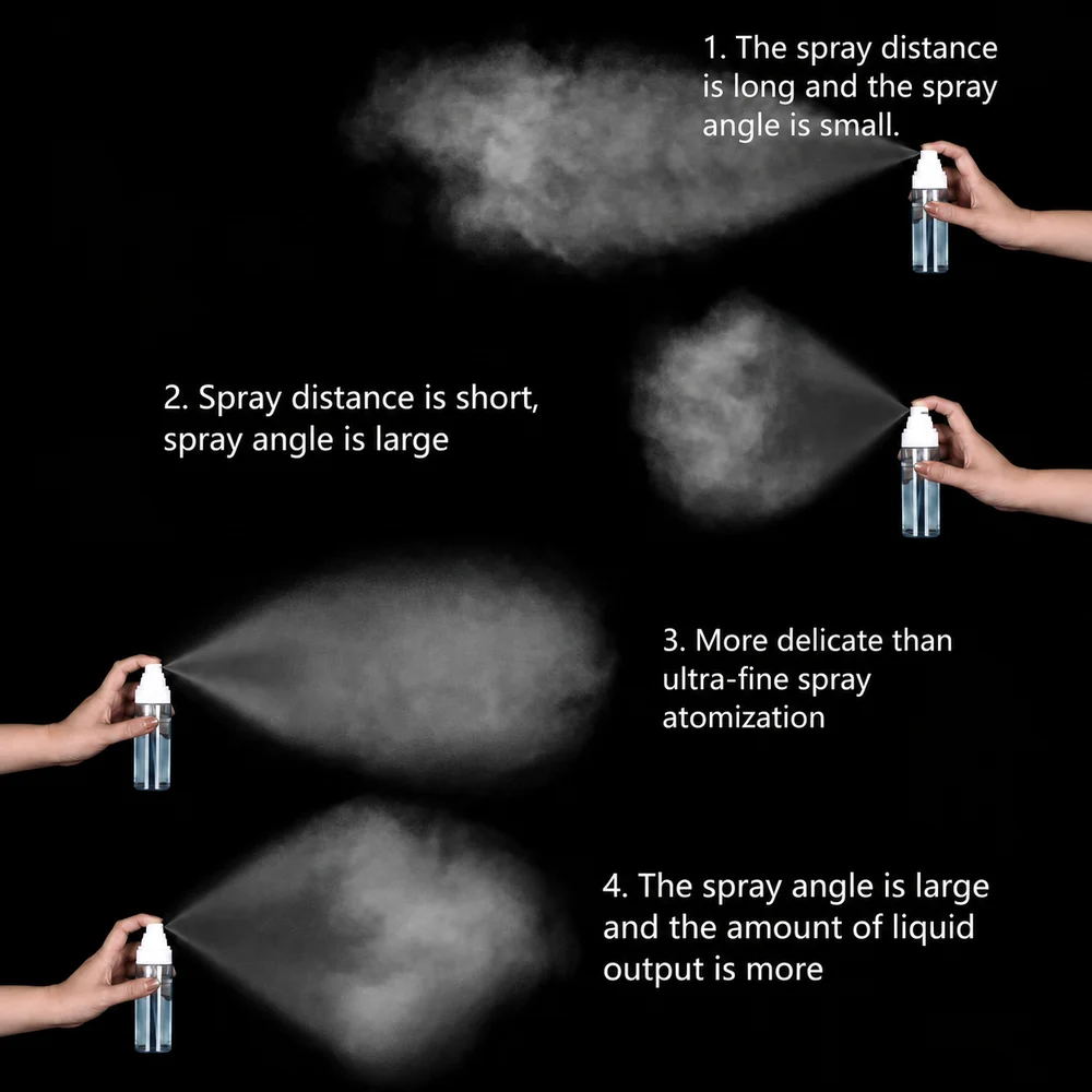 60–120ml Plastic Spray Bottle – GB-MSB-003 view 4